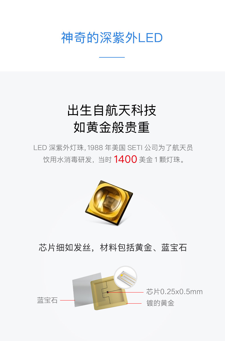 59秒 紫外线消毒机 消毒3分钟=暴晒6小时 99.9%杀菌 图3