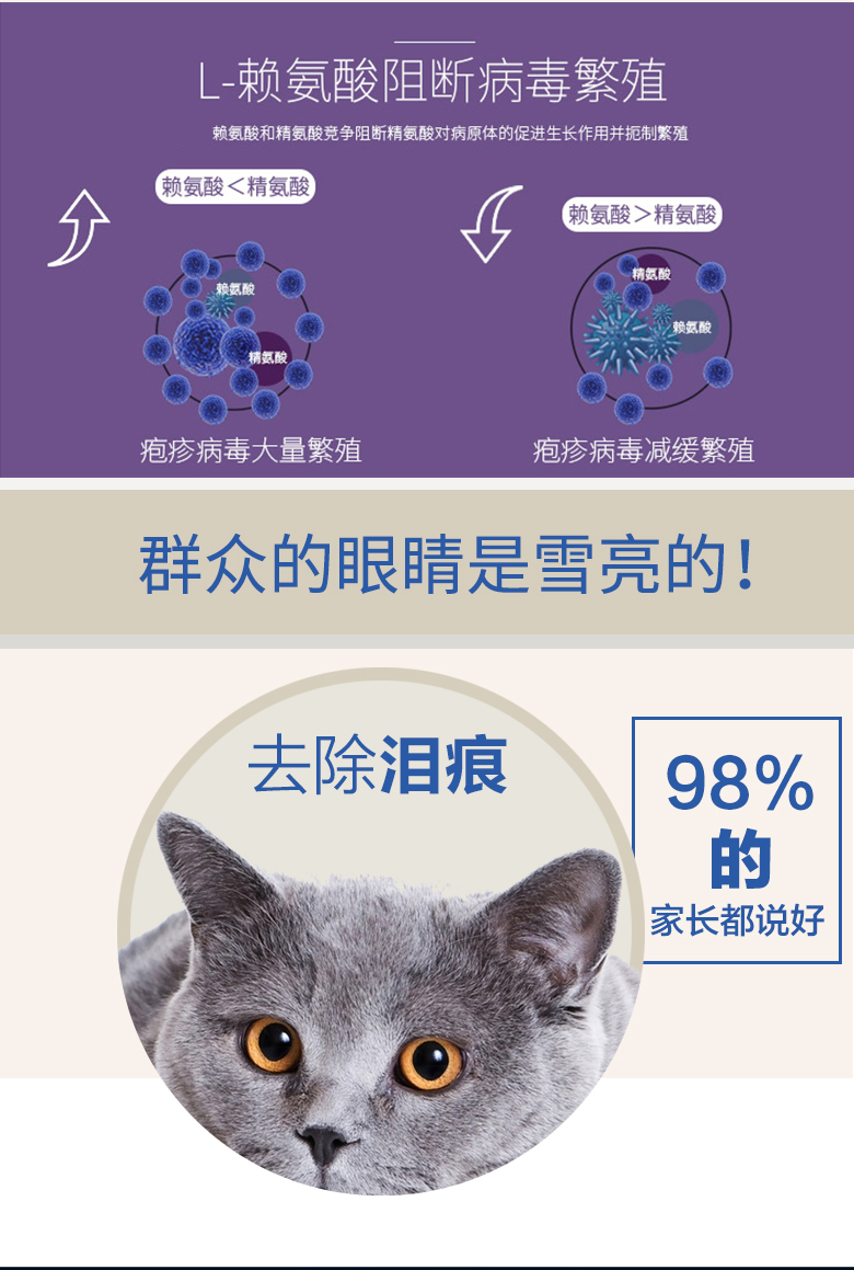 Mèo MEW MEW với mèo L-lysine ammonia đặc biệt chảy nước mắt mèo hắt hơi Một con mèo bột amine cả hộp 50 - Cat / Dog Health bổ sung sữa cho mèo bầu