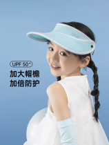 CMS Richies Children Sunscreen Anti-UV beach Sunshade Sport Great Peak Summer Parenting Sun Hat Women