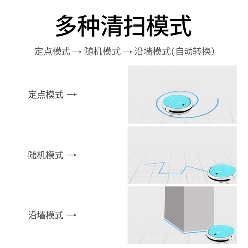 Робот для домашнего использования, автоматический ультратонкий пылесос, полностью автоматический, «три в одном»