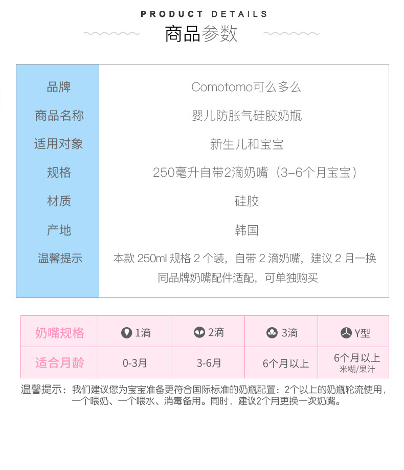 韩国 可么多么 Comotomo 母乳实感硅胶防胀气奶瓶 250ml*2瓶 图5