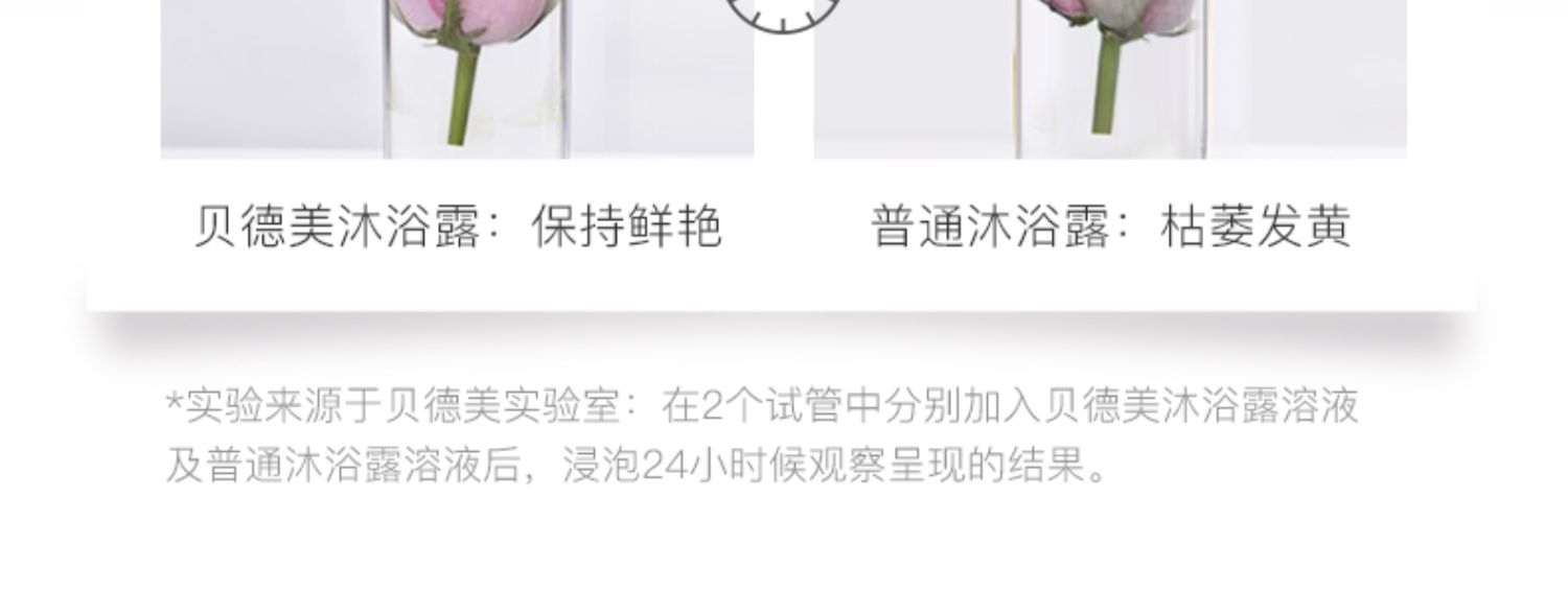 商品详情图