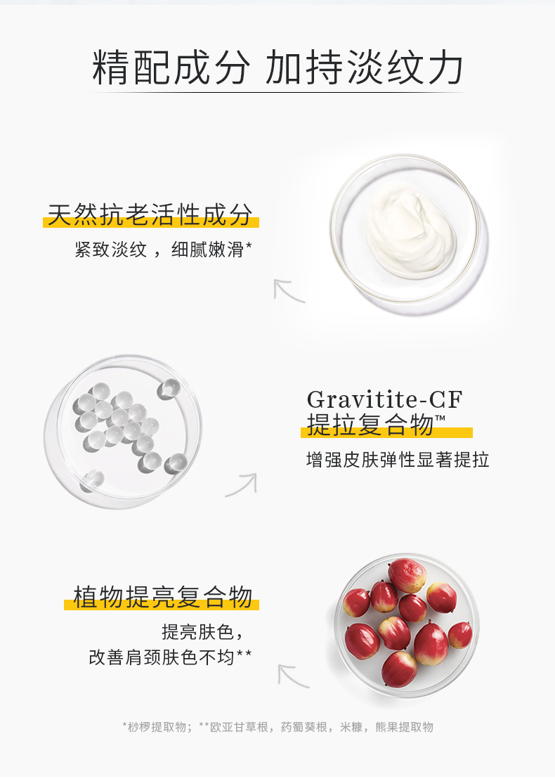 StriVectin 思薇婷 升级款胜肽抗皱颈霜 30mLx2瓶 赠7mL 348元包邮 买手党-买手聚集的地方