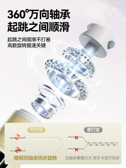 Counting Jump Rope for Primary and Secondary School Students, Children's Special Speed Jump Rope, Professional Speed Test Jump Rope for Beginners