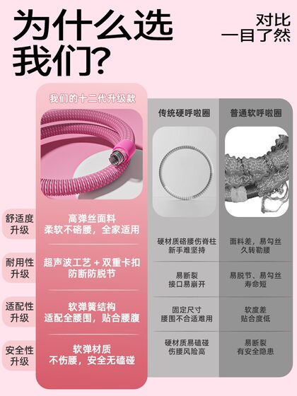 Soft Hula Hoop for Women to Slim Belly and Tummy, Weighted for Weight Loss, No Pinching, Special for Slimming Waist and Abdominal Fat, No Harm to the Waist, Magic Tool