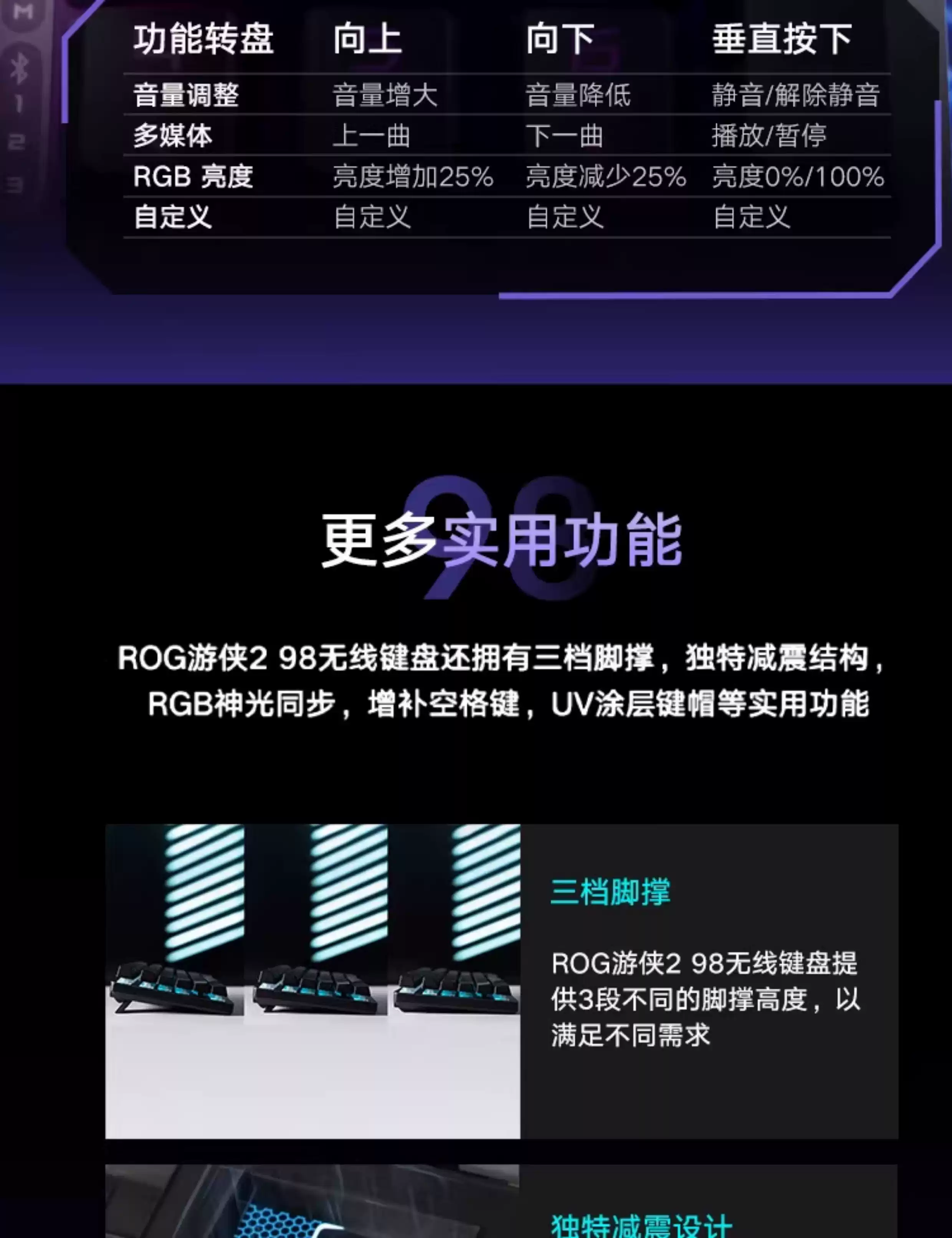 ROG游侠2 98键无线蓝牙有线三模热插拔NX雪武白玩家国度机械键盘
