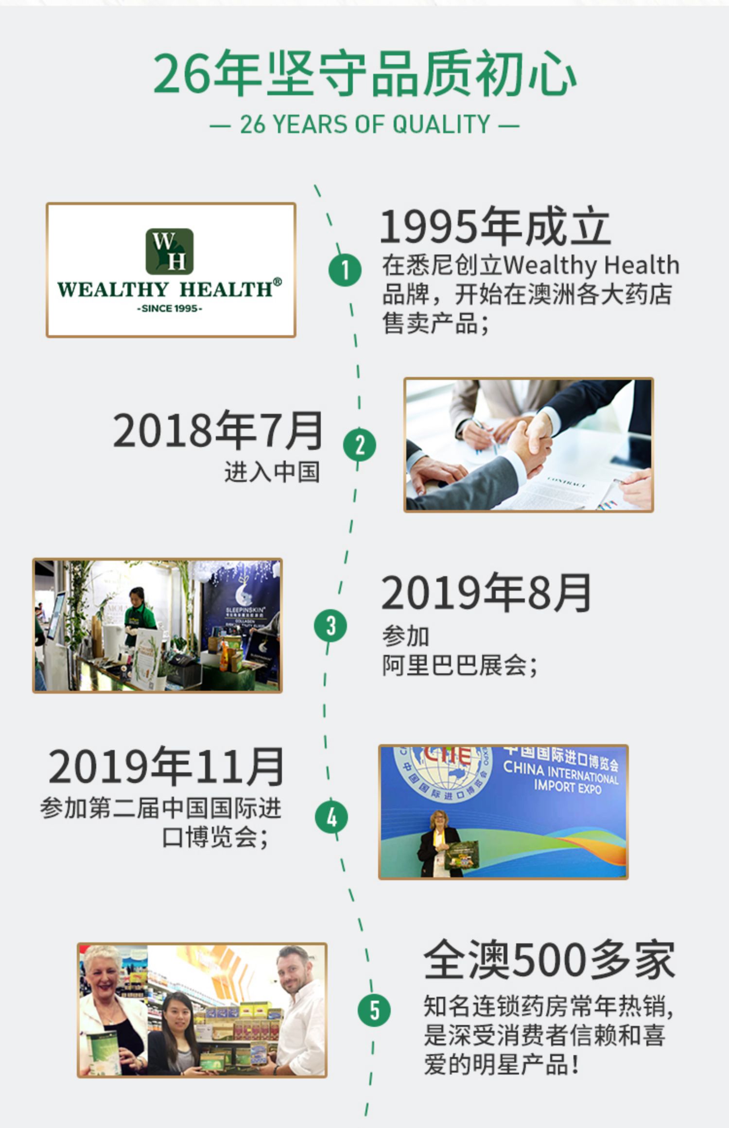 澳洲wealthyhealth富康黑蜂胶软胶囊