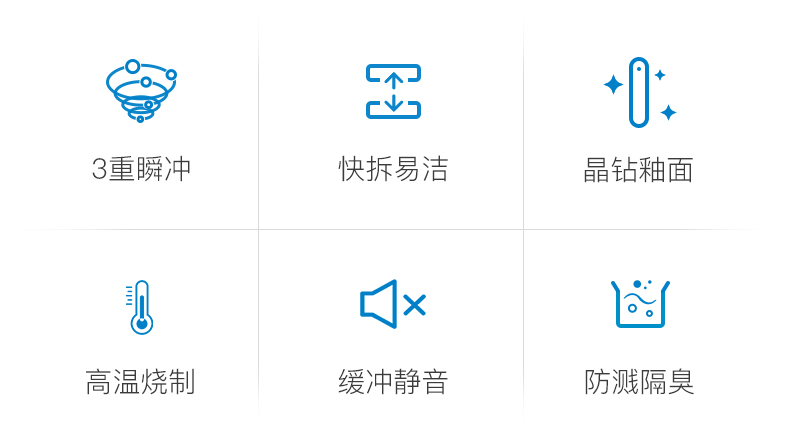 欧洲乐华梅兰旗下 法国SENSEA 虹吸式抽水马桶 图4