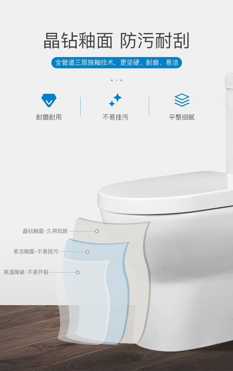 欧洲乐华梅兰旗下 法国SENSEA 虹吸式抽水马桶 图7