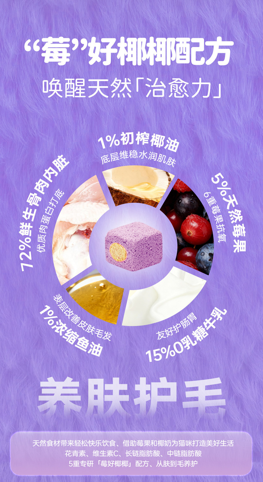 猫条 阿飞和巴弟宝石冻干美毛猫条主食罐湿粮猫零食试吃礼包疯狂动物城 Alfie&buddy