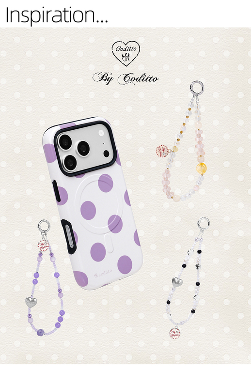 Codito Polka Dots for iPhone Case