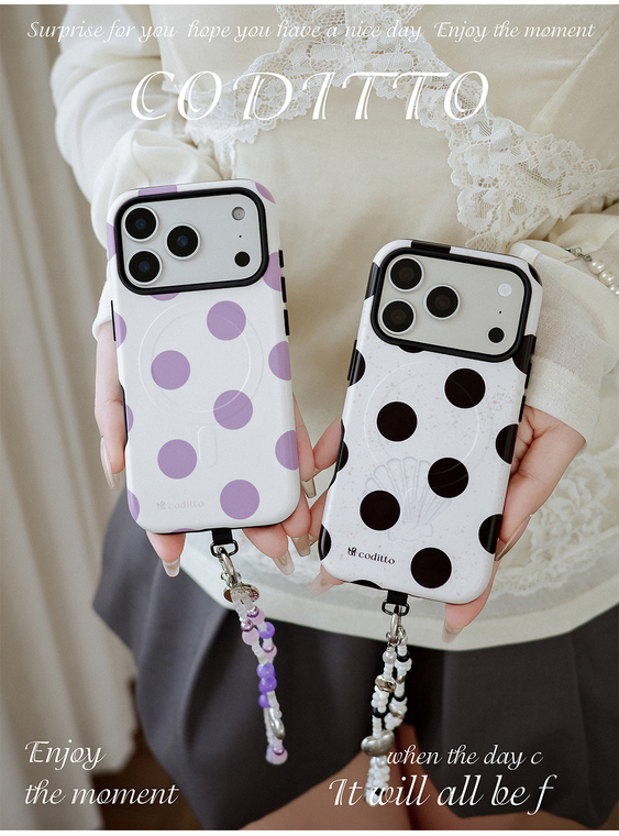 Codito Polka Dots for iPhone Case