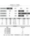 Maternity Pants, Spring and Autumn Style, Fashionable 2025 New Model, Belly Support, Loose Fit, Sports Casual Long Pants, Autumn Jogger Sweatpants