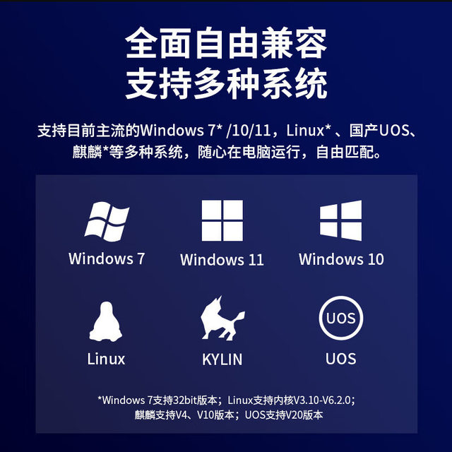 TP-LINK wireless network card driver-free laptop desktop computer wifi6 receiver TL-WDN7000H