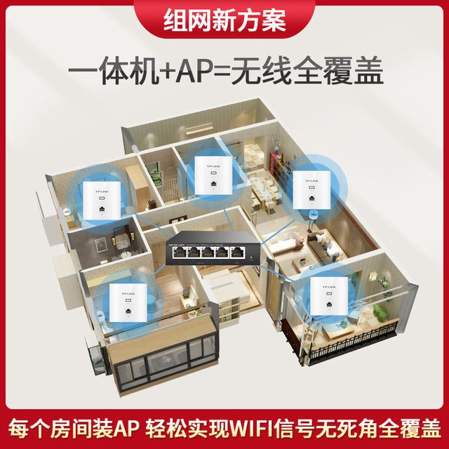 Tplink Gigabit WIFI6 wireless panel 3000M ceiling seamless roaming coverage 3002GI/AP1502GI