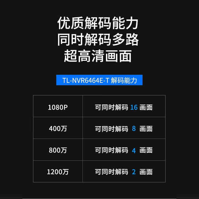 TP-LINK TL-XAP3000GI-PoE Yizhan AX3000 dual-band Gigabit 86 type AP wireless WIFi panel