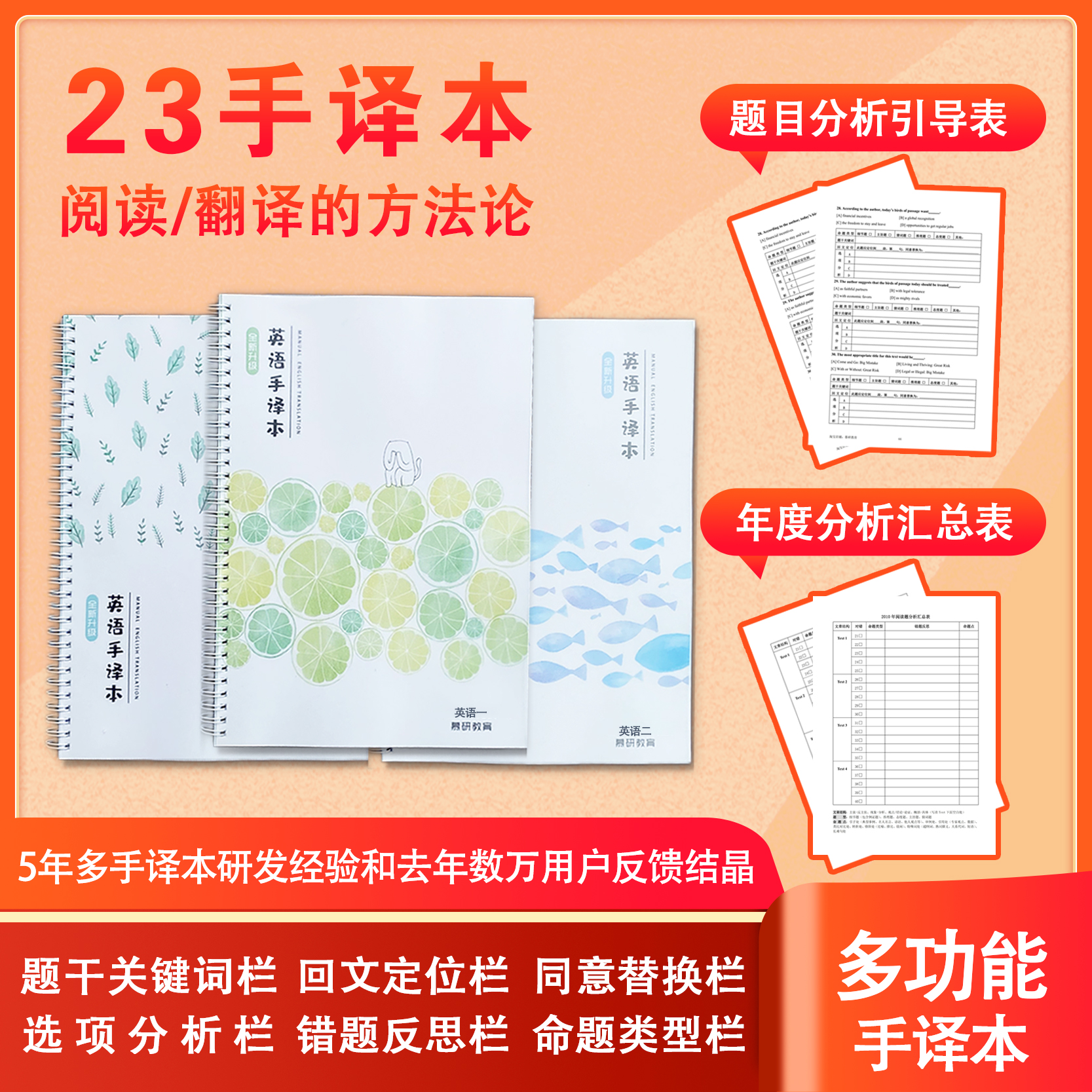 The 2024 examination of English translation examination examination English 1 English two real reading translation of Munresearch education