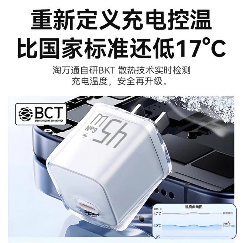 [National 3C Certification] 45W Gallium Nitride Charging Head and Charger Cable Suitable for Apple 17Promax Plug Iphone15/16 Tablet iPad Charging Head Typec Charger