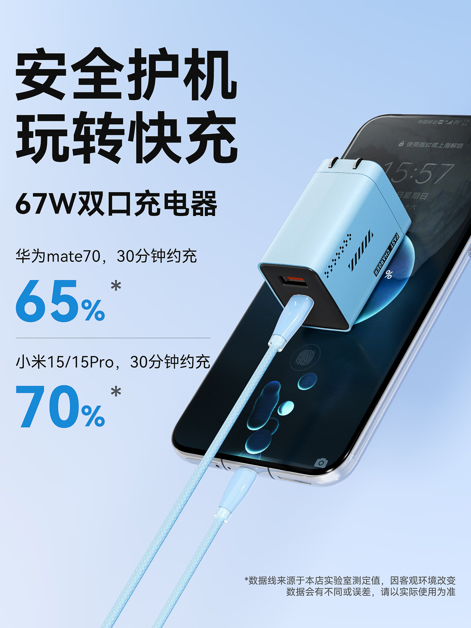 Suitable for Xiaomi 17 Charger 17Promax Gallium Nitride Charging Head 15/14 Genuine 67W Dual-Port Super Flash Charging Plug 13 Data Cable Redmi Mobile Phone Original Set Typec Tablet iPad