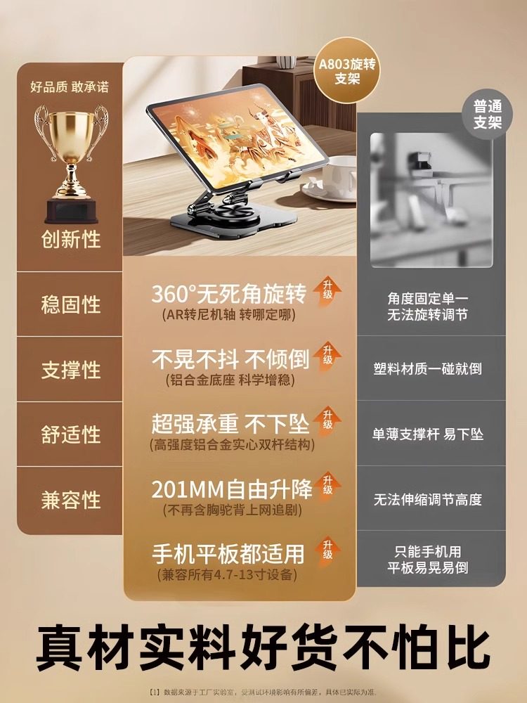 Xue En[Ultra-Stable, No Shaking 720] ° Rotating] Tablet Stand for Desktop, iPad Degree, Dedicated for Gaming, Portable, Foldable, Height-Adjustable, Suitable for Apple, Huawei, Mobile Phones, and Computers, Universal Support Stand