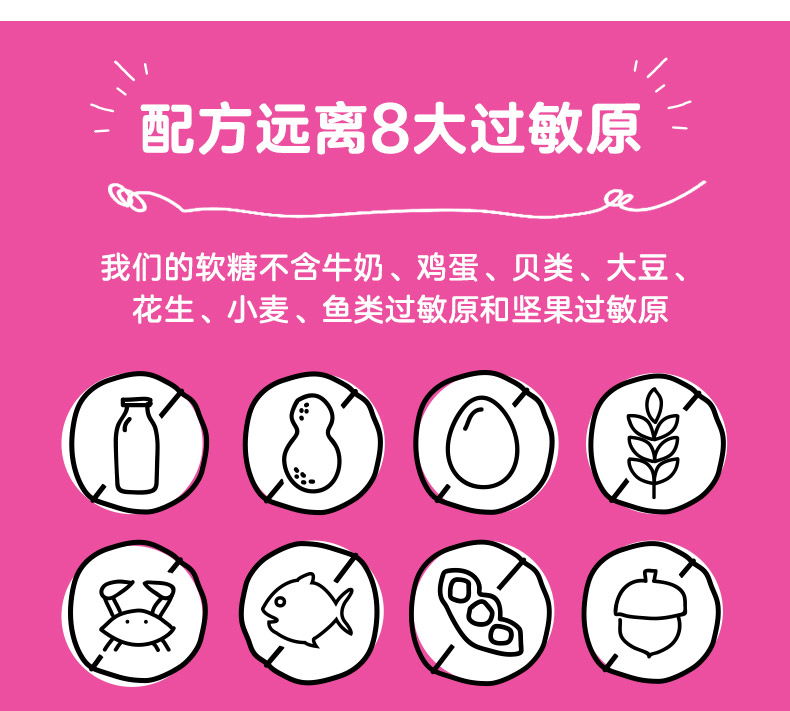 SmartyPants青少年女孩复合维生素软糖