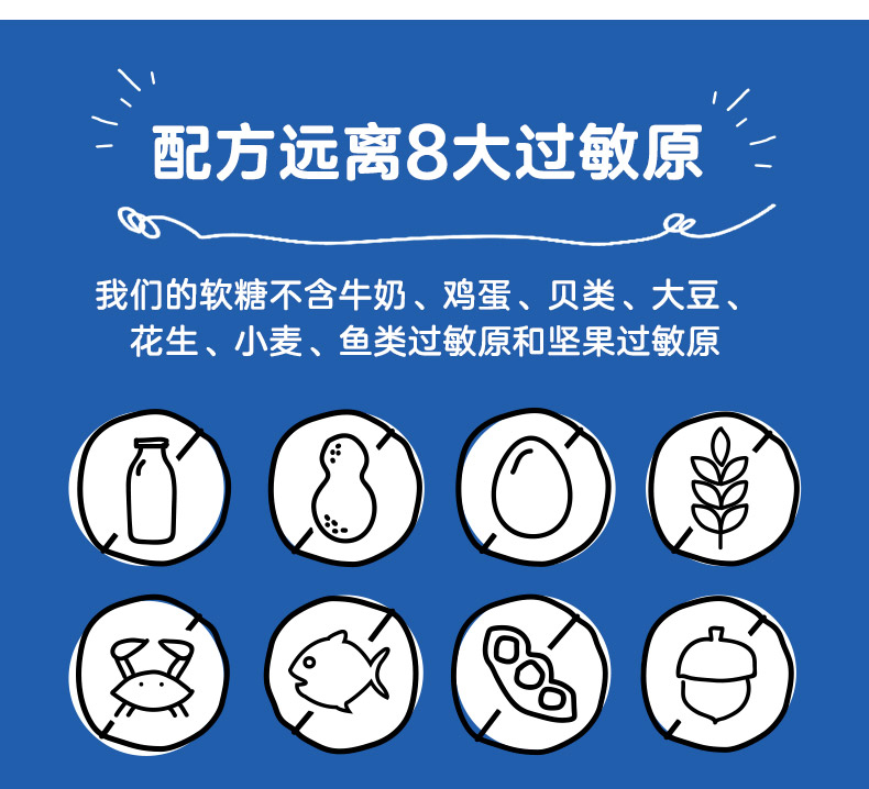 SmartyPants青少年男孩复合维生素软糖