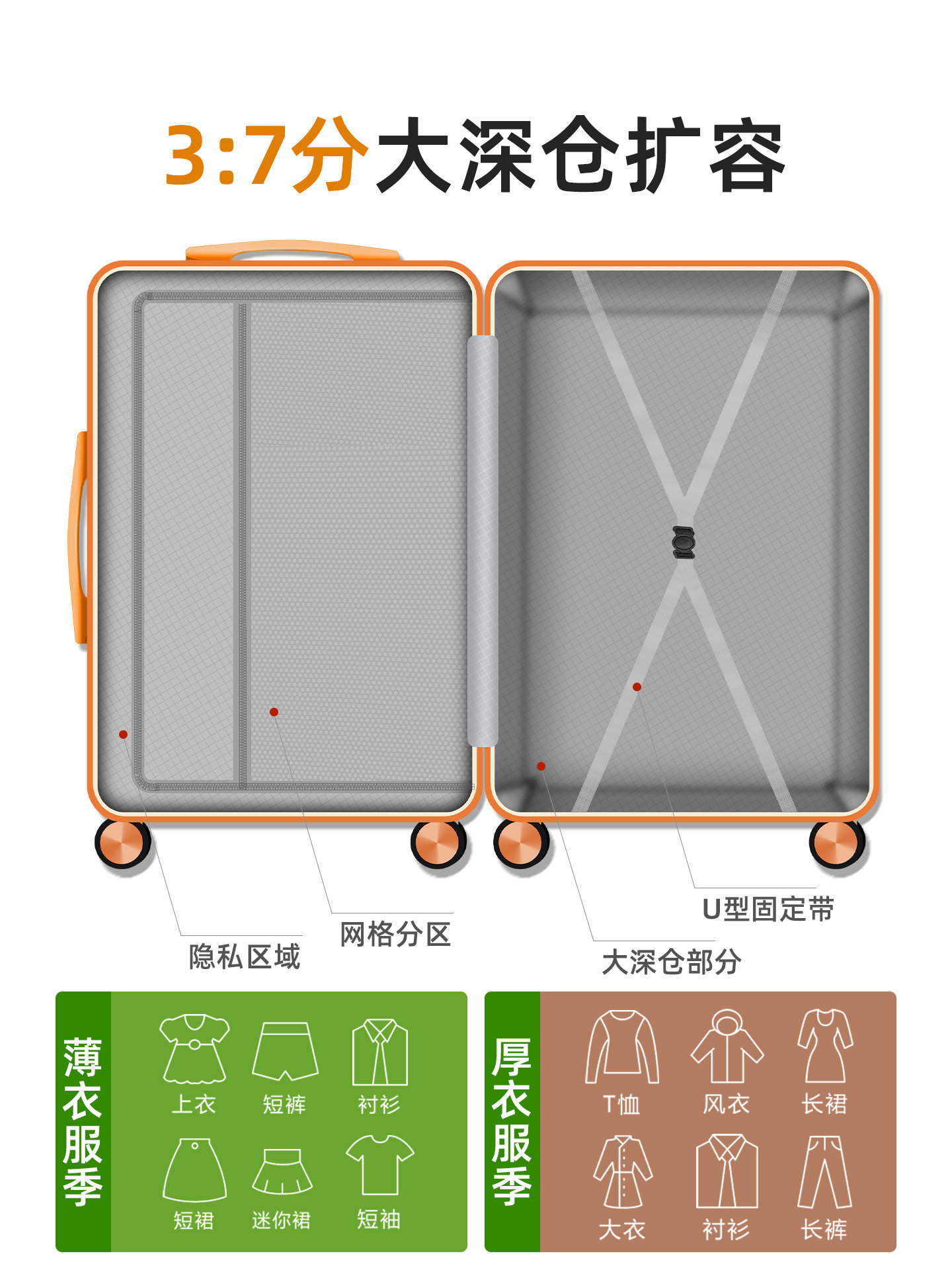 Large Capacity Suitcase for Women 2025 New Model 24-Inch 26 Travel Trolley Case Password Lock Leather Suitcase for Men Expandable