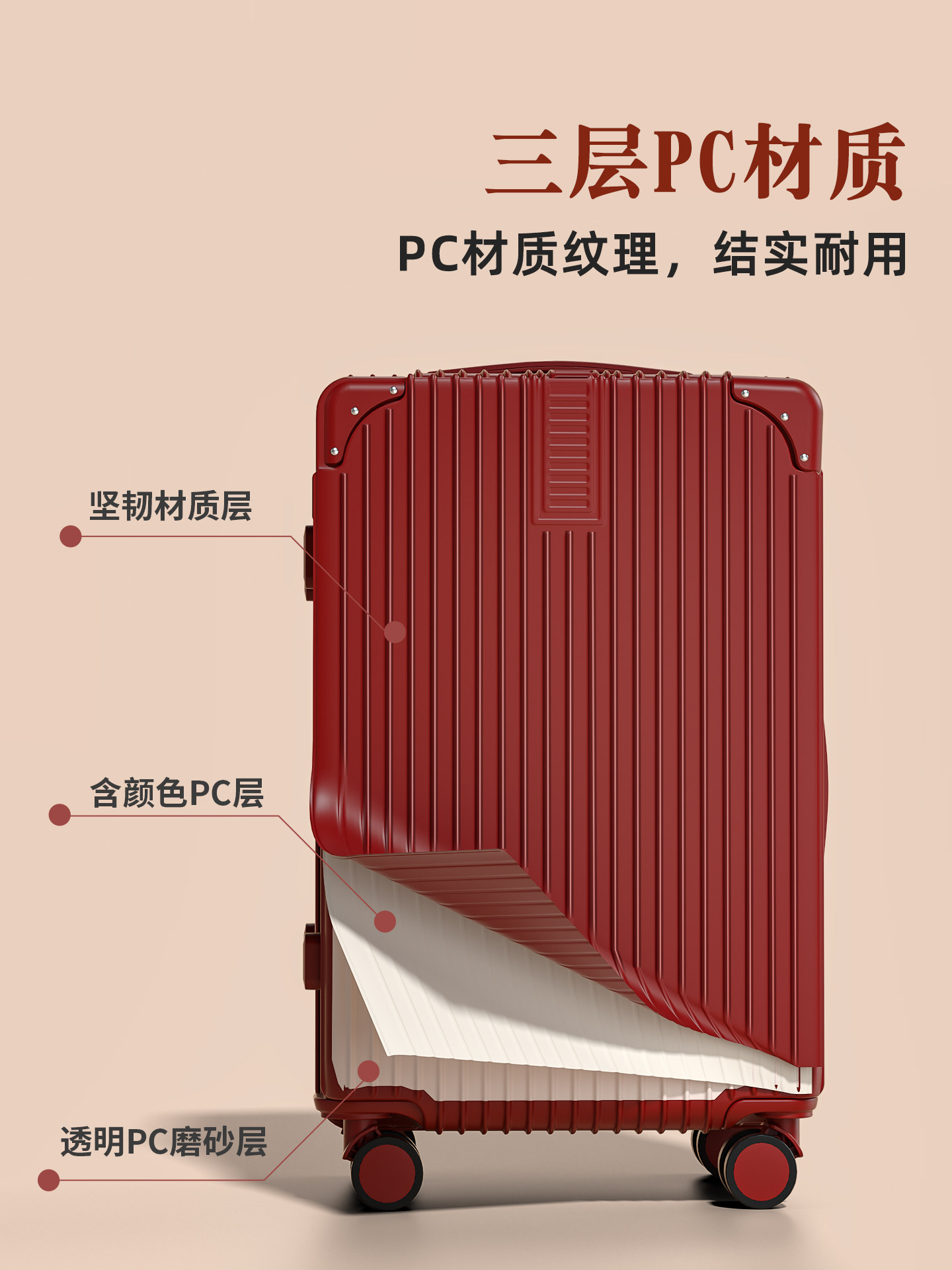 Red Suitcase for Wedding Dowry, Specifically for the Bride, with a High-End Feel, Thickened and Durable, 24inch-Piece Travel Luggage Set with Combination Lock