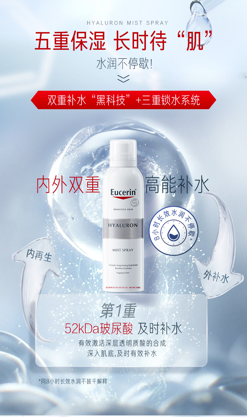 德国 优色林 玻尿酸补水喷雾150ml 图3