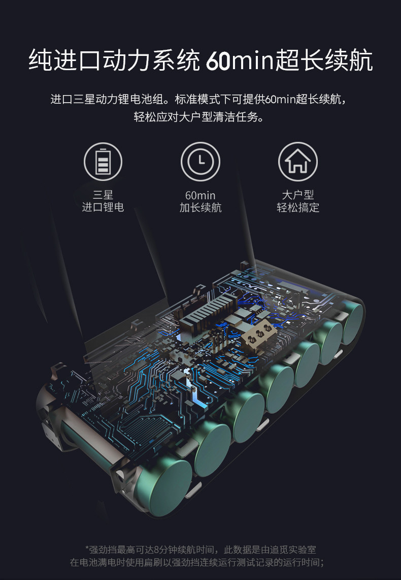 超高性价比 小米生态链 追觅 V9 无线吸尘器20KPa大吸力 图5