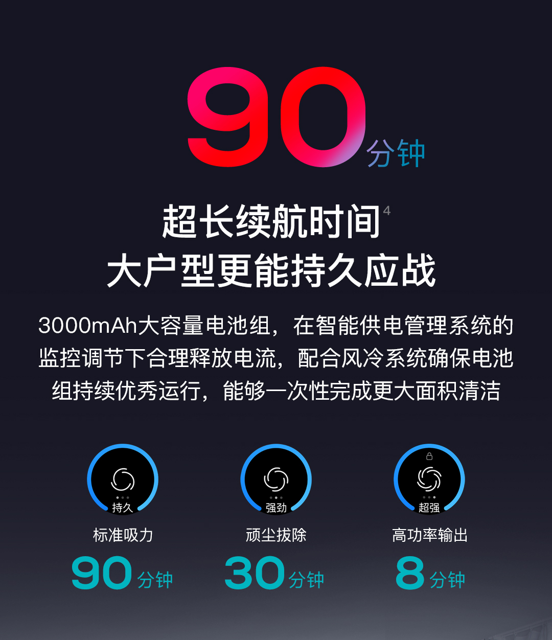 小米生态链 追觅 V12 手持无线吸尘器 除螨仪 多吸头 图16