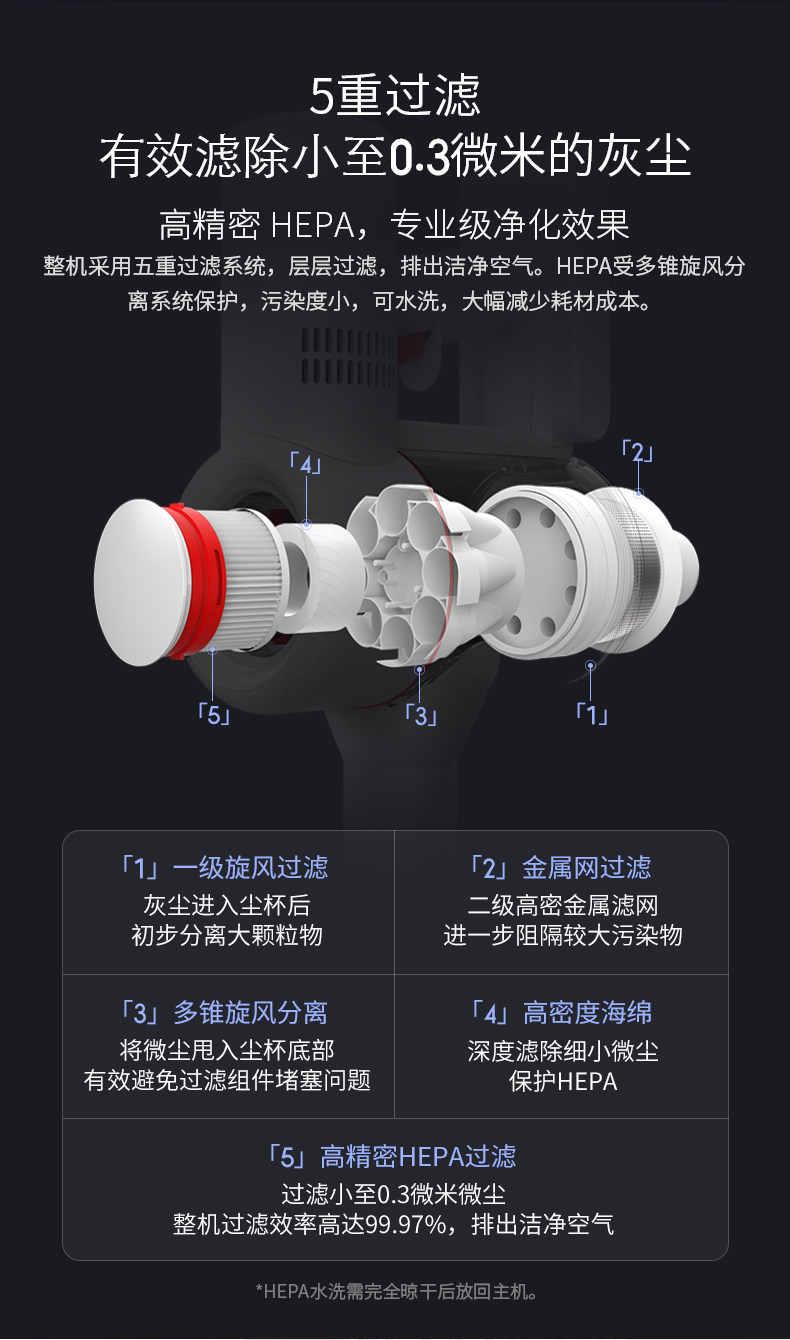 超高性价比 小米生态链 追觅 V9 无线吸尘器20KPa大吸力 图9
