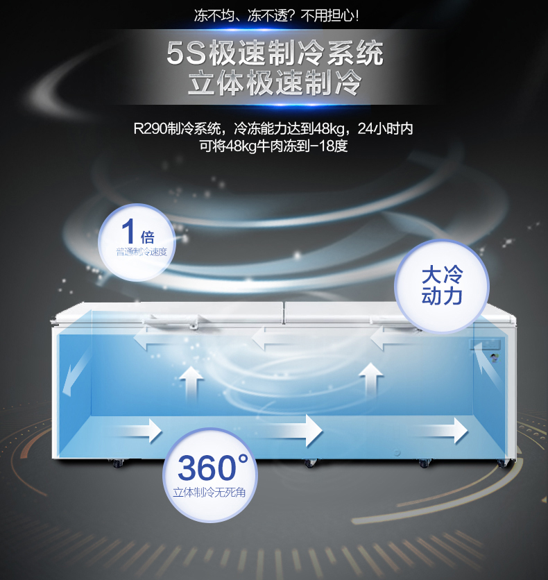 Tủ đông lạnh Haier / Haier BC / BD-1028T công suất lớn - Tủ đông tủ đông sanaky 5699hy3