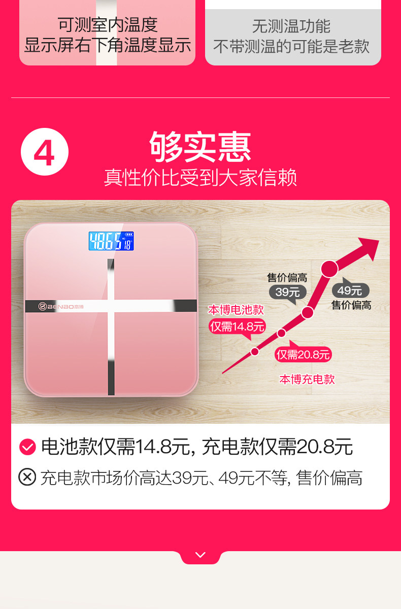 本博 精确电子体重秤 0.01KG 喝杯牛奶都能感知 图4