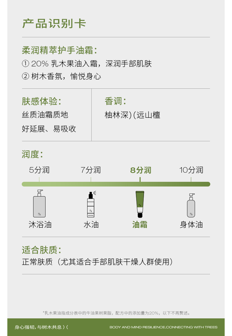 商品详情图