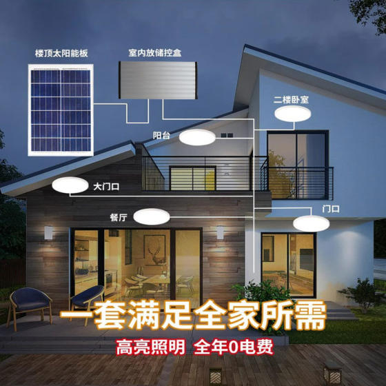 Solar Induction Ceiling Light for Corridor Renovation, Balcony, Hallway, Public Restroom, Garbage Room, Home Indoor Rechargeable Ceiling Light