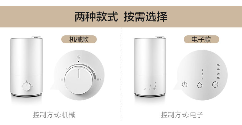 美的 家用雾化加湿器 4.2L 上加水设计 图4