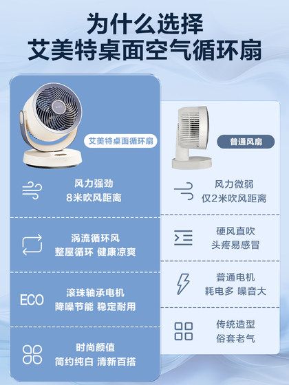 艾美特电风扇家用小型桌面台式空气循环扇办公室静音摇头迷你台扇