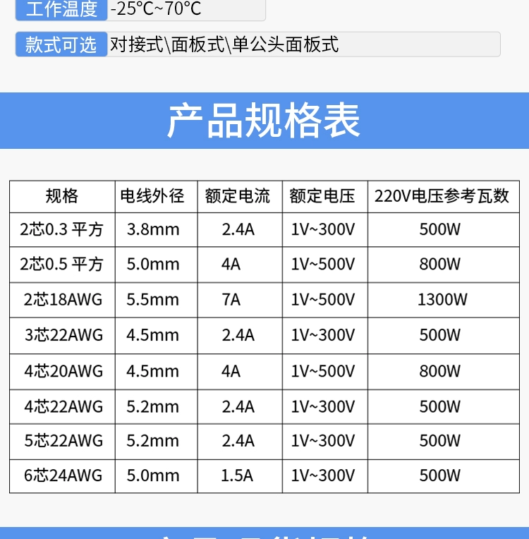 M8 chống nước nam và nữ mông cắm công nghiệp hàng không ngoài trời kết nối nhanh kết nối dây nguồn chiếu sáng LED cút nối dây điện nhanh cút nối điện