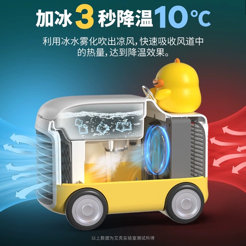icarerfamily Спрей, вентилятор, настольный маленький беззвучный брендовый милый увлажнитель воздуха для школьников, 2 в 1, подарок на день рождения