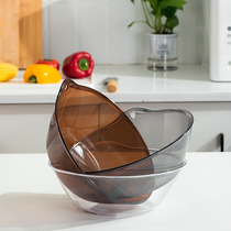 ASVEL Japan imported washbasin deepened thickening vegetable basin high-value fruit basin resistant to fall student dormitory washbasin