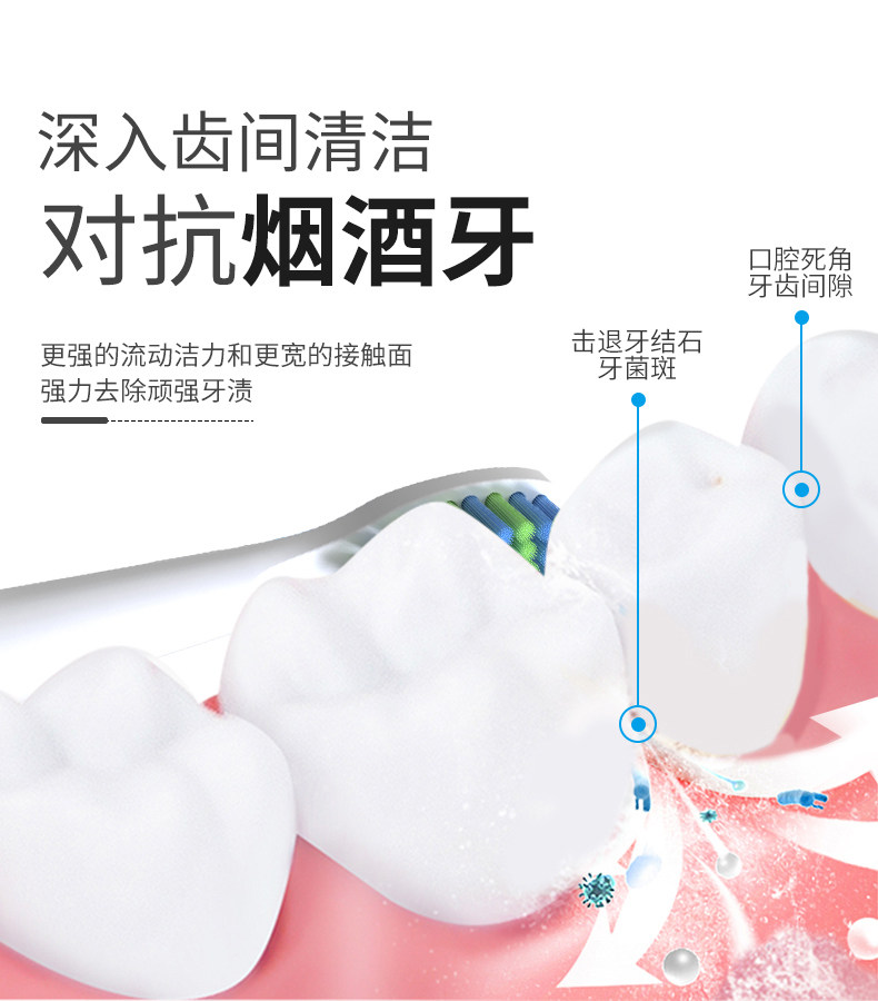 赛嘉 男士专用智能声波电动牙刷 40000/分 对抗烟酒牙 图7