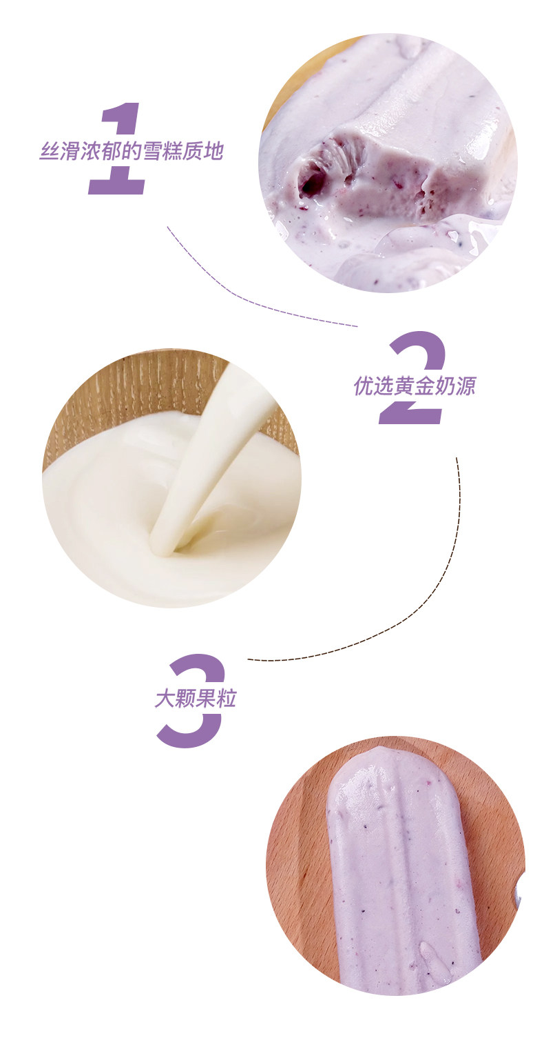 光明 大果粒 黄桃菠萝/草莓蓝莓果肉雪糕 20只 图4