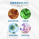 75-градус дезинфицирующая стерилизация спирта Стерилизация кожи Медицинская промывка рука Эпидемия Специальная распылительная дезинфицирующая рука дезинфицирующее средство дезинфицирующее средство для снимки