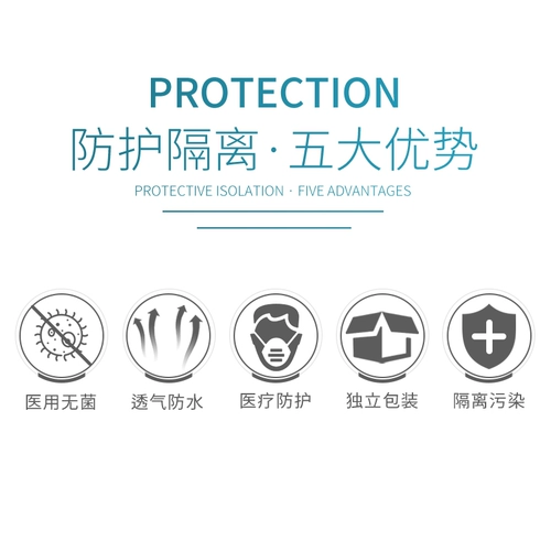 Медицинская одноразовая хирургическая одежда в Zhende.