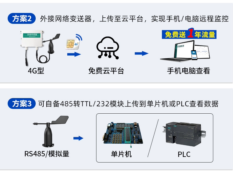 Máy phát cảm biến hướng gió và tốc độ gió có độ chính xác cao khí tượng đo hướng gió trạm giám sát dụng cụ đo hướng gió ngoài trời