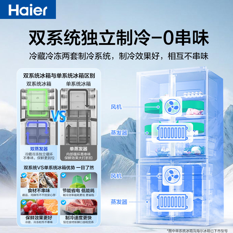海尔LTD-575WDS9U1冰箱图片