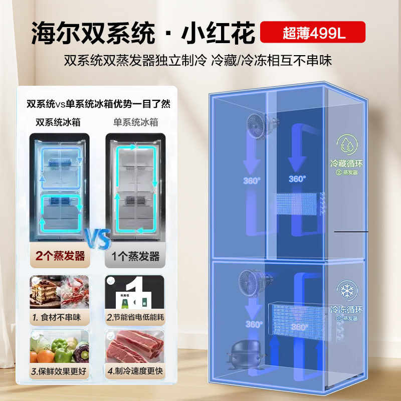 海尔HRF-S50YTC9U1冰箱图片