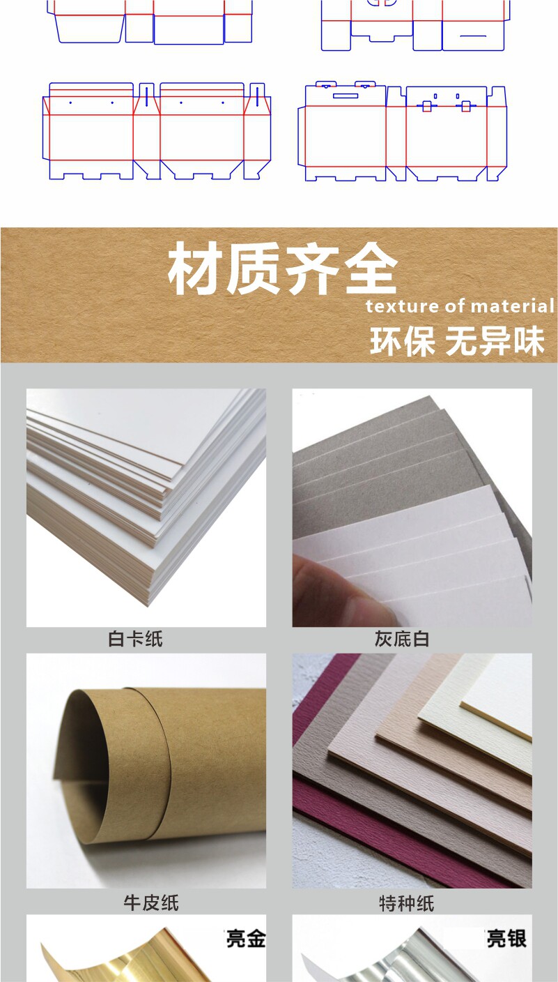 картон 牛皮纸盒礼品盒定制 手撕拉链纸盒包装彩印客制化 可调整外部尺寸甲馨品牌