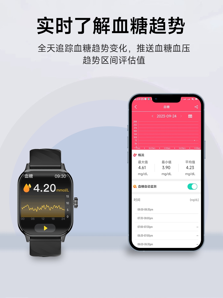 <!--VRST无创测血糖手表高精度血压智能手环运动24小时血氧尿酸血脂体温心率监测量仪通话老人健康睡眠仪跑步防水-->